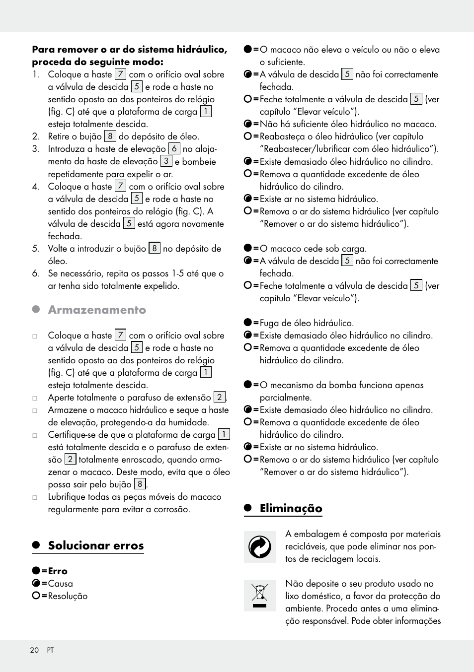 Armazenamento, Solucionar erros, Eliminação | Ultimate Speed Z31224 User Manual | Page 20 / 34