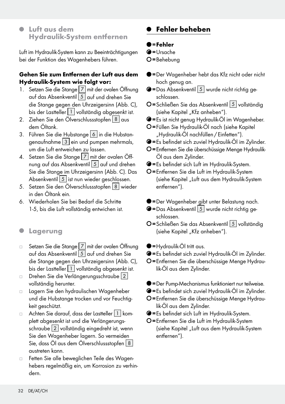 Luft aus dem hydraulik-system entfernen, Lagerung, Fehler beheben | Ultimate Speed Z31224 User Manual | Page 32 / 34