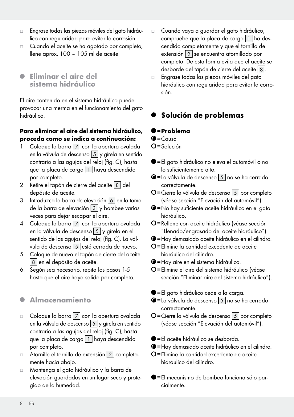 Eliminar el aire del sistema hidráulico, Almacenamiento, Solución de problemas | Ultimate Speed Z31224 User Manual | Page 8 / 34