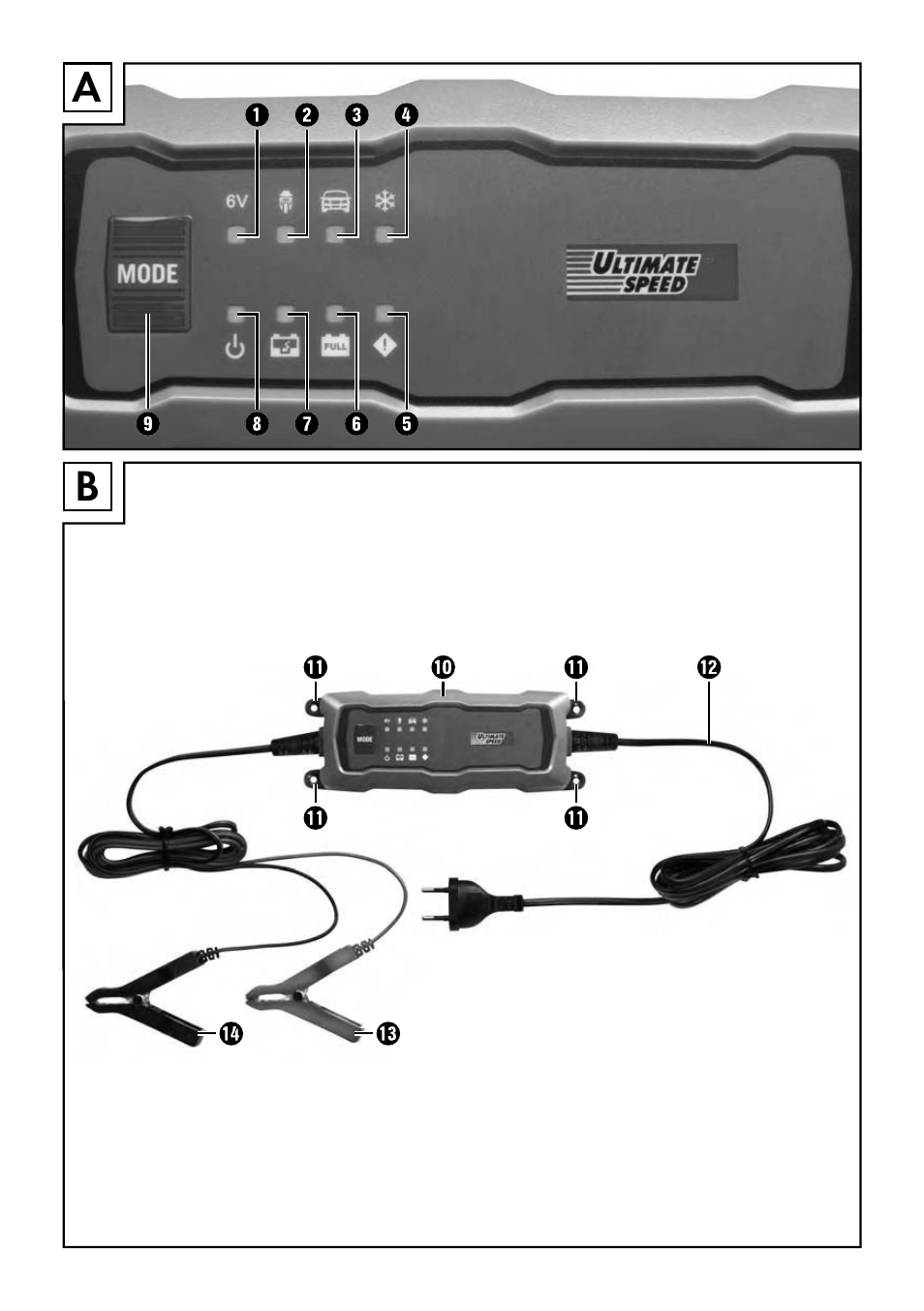 Ultimate Speed ULG 3.8 B1 User Manual | Page 3 / 36