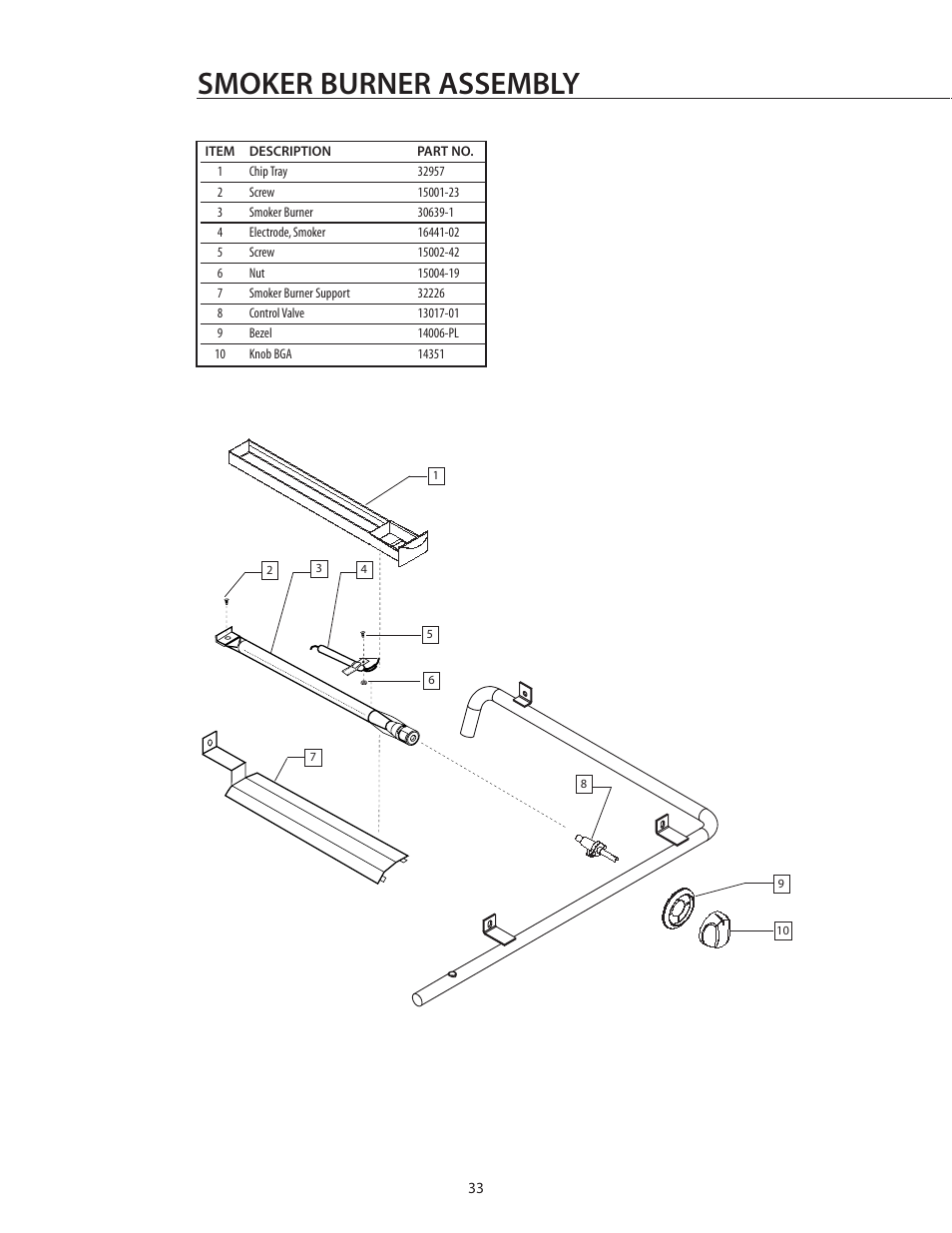 Smoker burner assembly | DCS BGB36-BQAR User Manual | Page 34 / 42