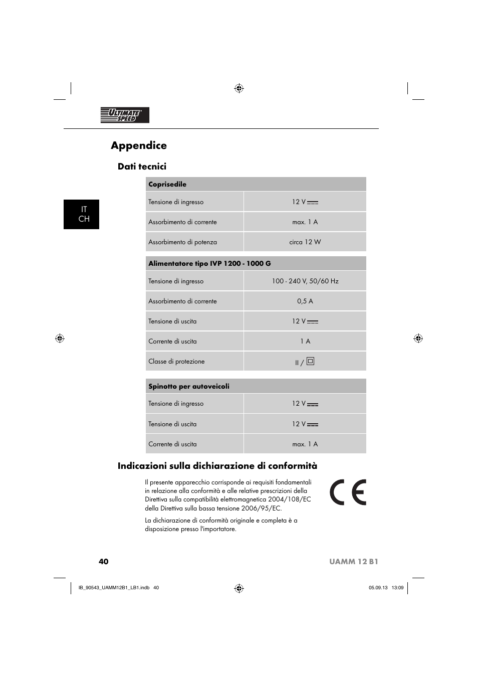 Appendice, Dati tecnici, Indicazioni sulla dichiarazione di conformità | It ch | Ultimate Speed UAMM 12 B1 User Manual | Page 43 / 59