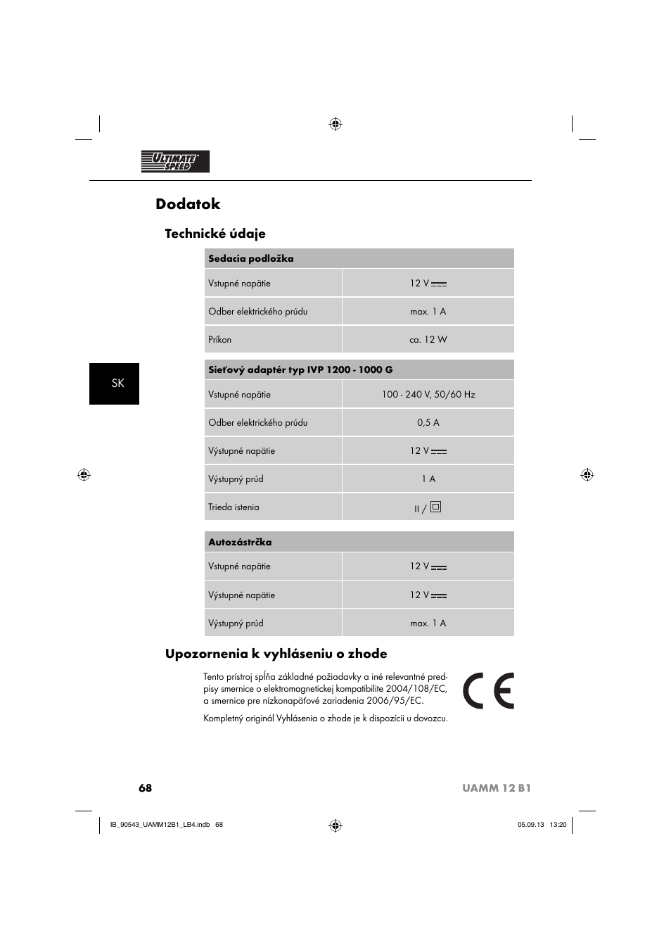 Dodatok, Technické údaje, Upozornenia k vyhláseniu o zhode | Ultimate Speed UAMM 12 B1 User Manual | Page 71 / 87