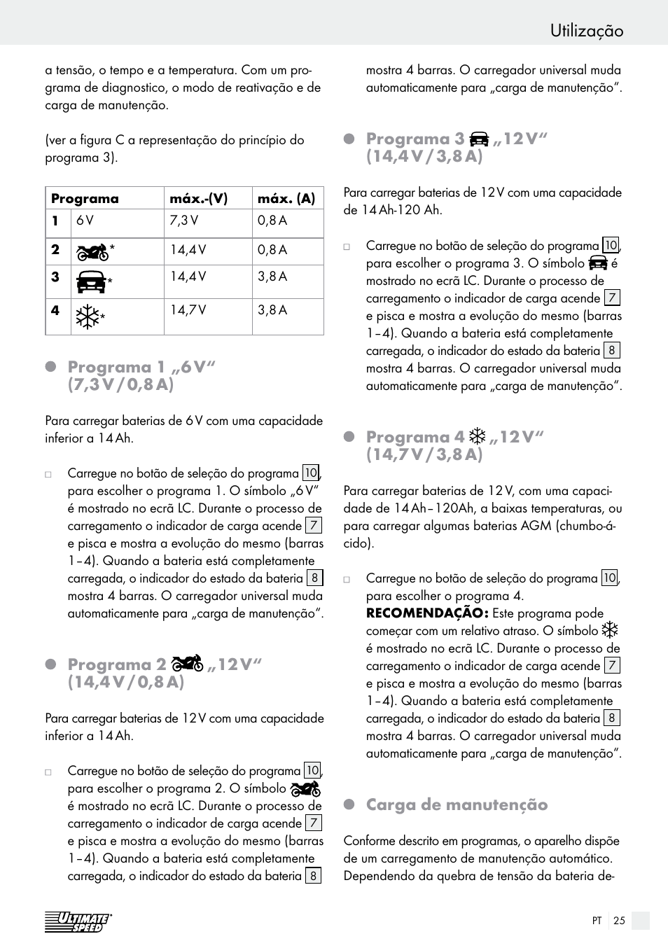 Utilização, Programa 2, Programa 3 | Programa 4, Carga de manutenção | Ultimate Speed ULGD 3.8 A1 User Manual | Page 25 / 42