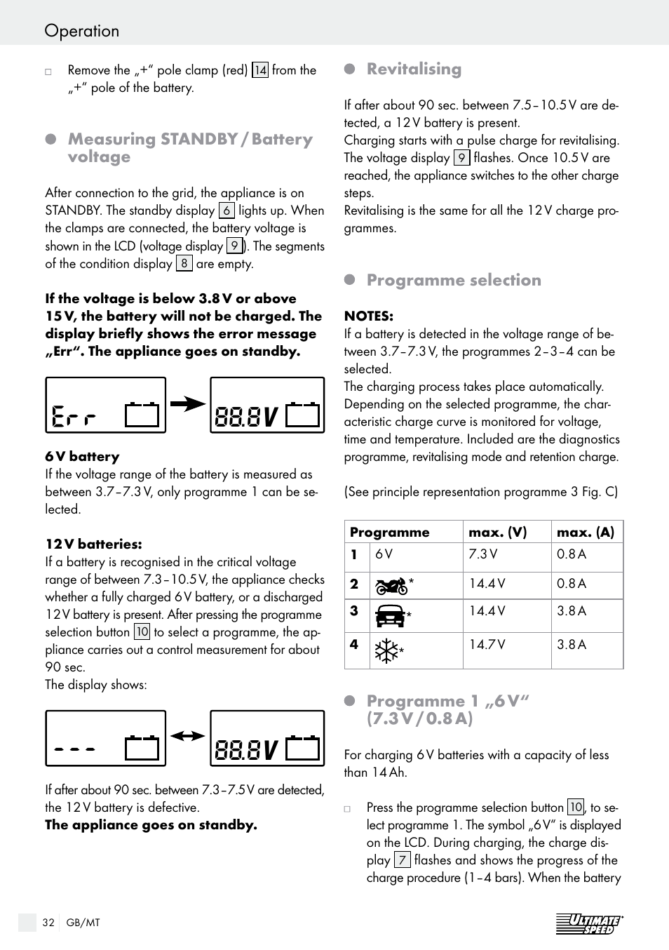 Operation / maintenance and care operation, Measuring standby / battery voltage, Revitalising | Programme selection | Ultimate Speed ULGD 3.8 A1 User Manual | Page 32 / 42