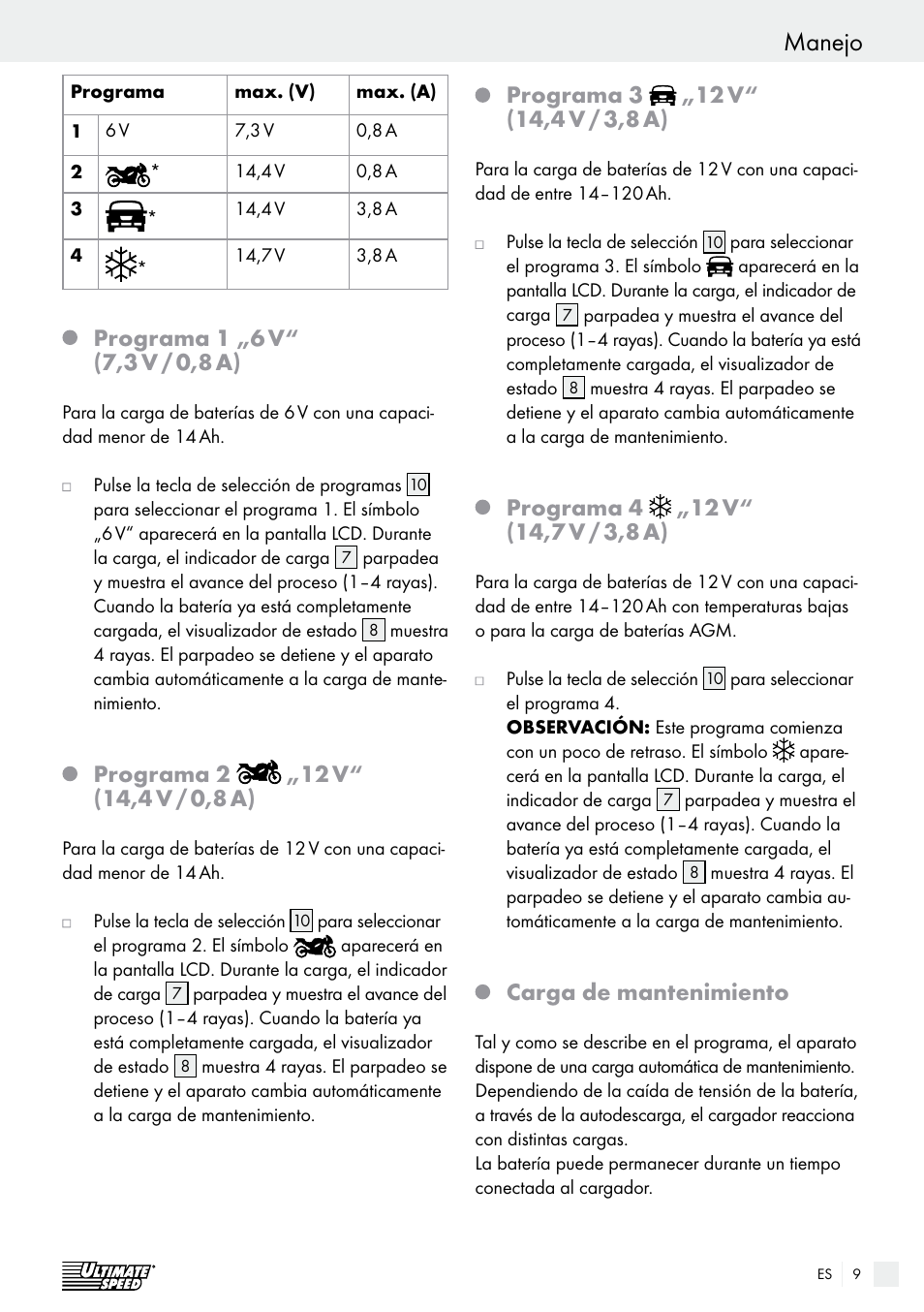 Manejo, Programa 2, Programa 3 | Programa 4, Carga de mantenimiento | Ultimate Speed ULGD 3.8 A1 User Manual | Page 9 / 42