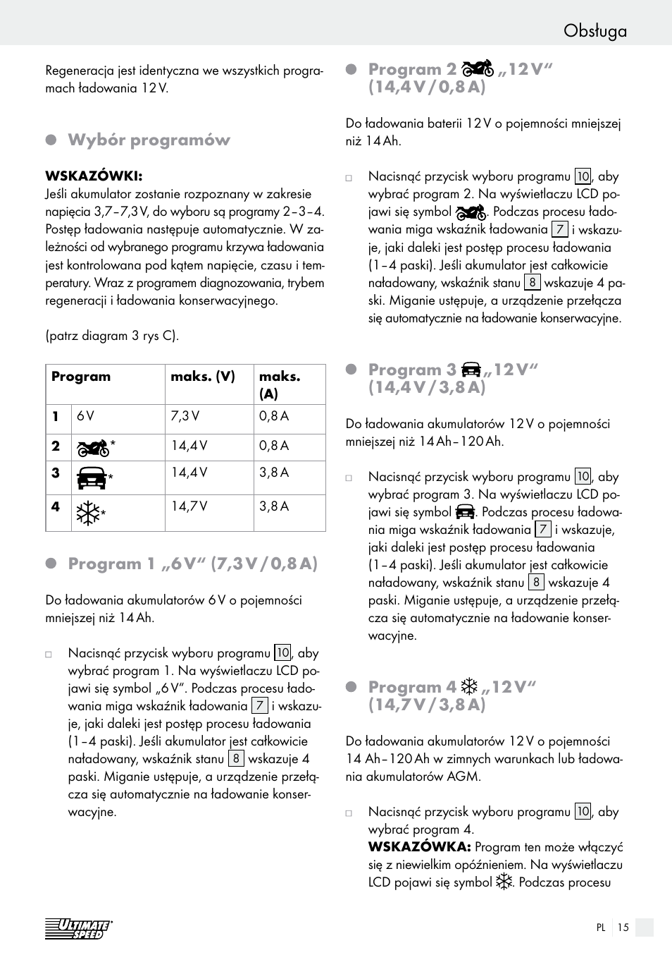 Obsługa, Wybór programów, Program 2 | Program 3, Program 4 | Ultimate Speed ULGD 3.8 A1 User Manual | Page 15 / 52