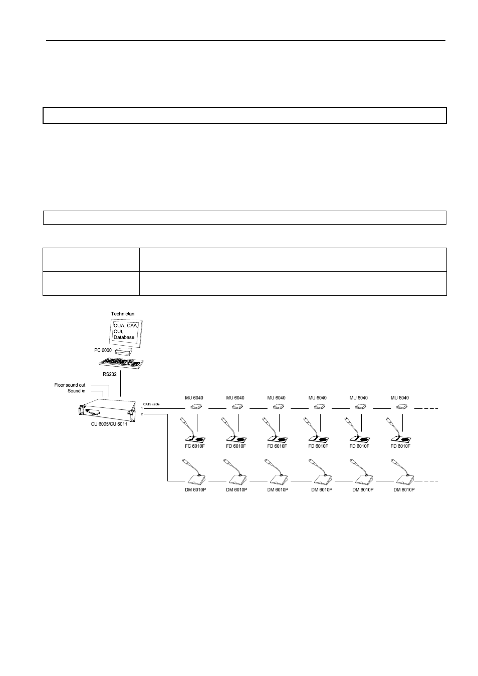 13 installation design | DCS SW 6000 User Manual | Page 13 / 52