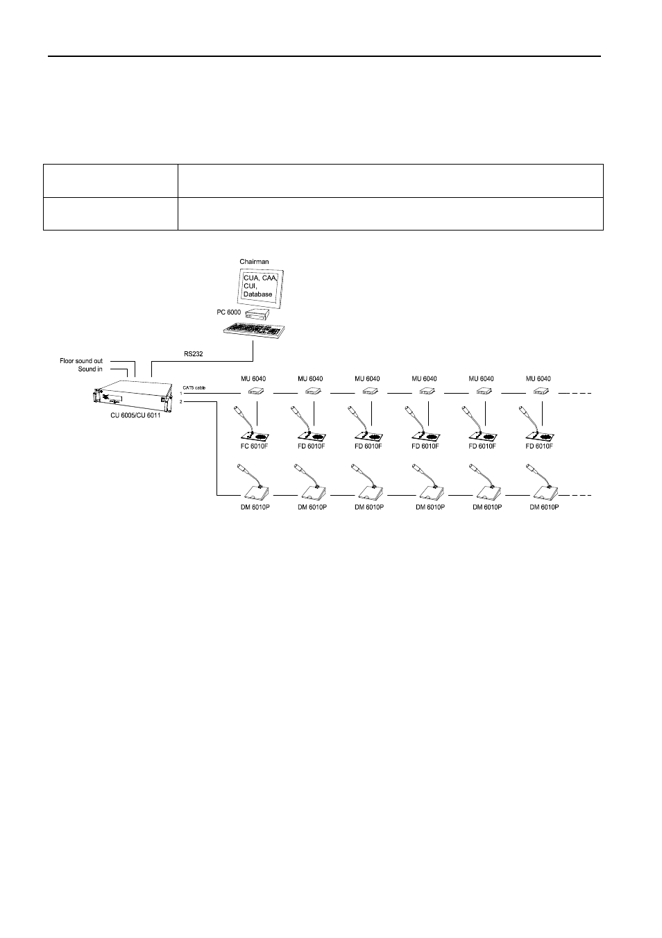 DCS SW 6000 User Manual | Page 14 / 52
