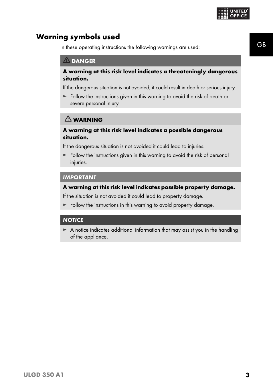 Warning symbols used | United Office ULGD 350 A1 User Manual | Page 5 / 85