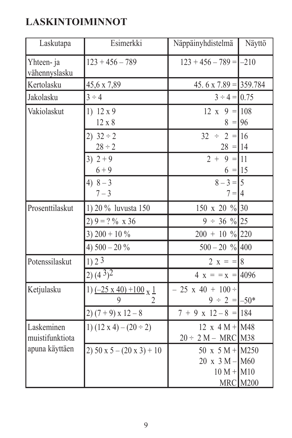 United Office H13742C User Manual | Page 10 / 26