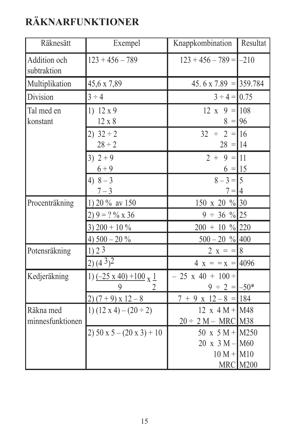 United Office H13742C User Manual | Page 16 / 26