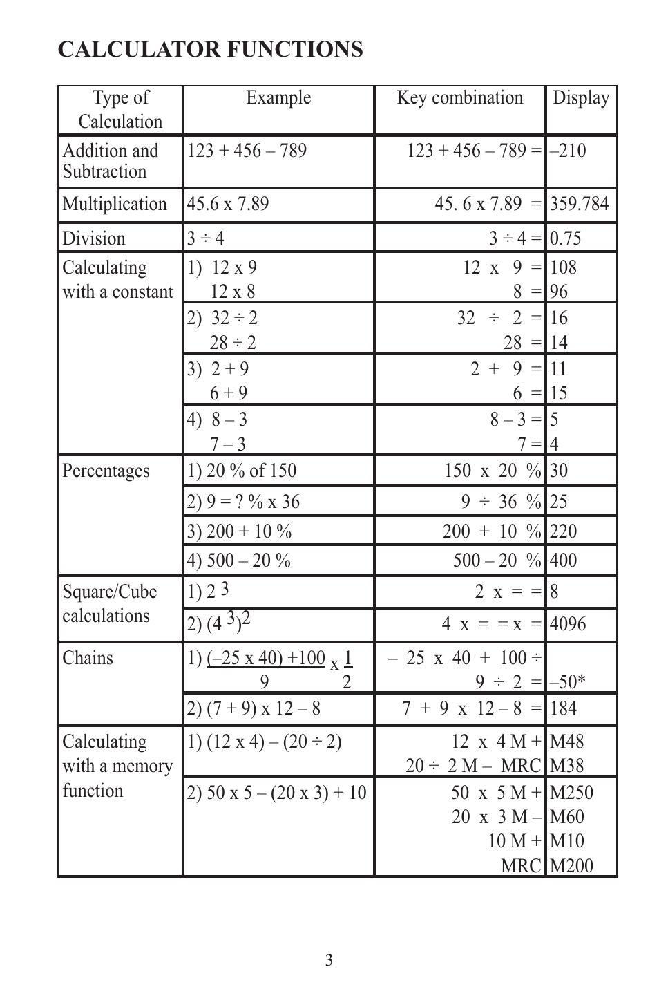 United Office H13742C User Manual | Page 4 / 26