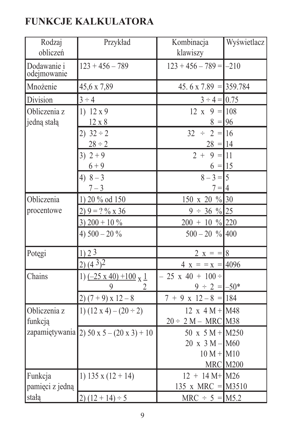 United Office H13742C User Manual | Page 10 / 39