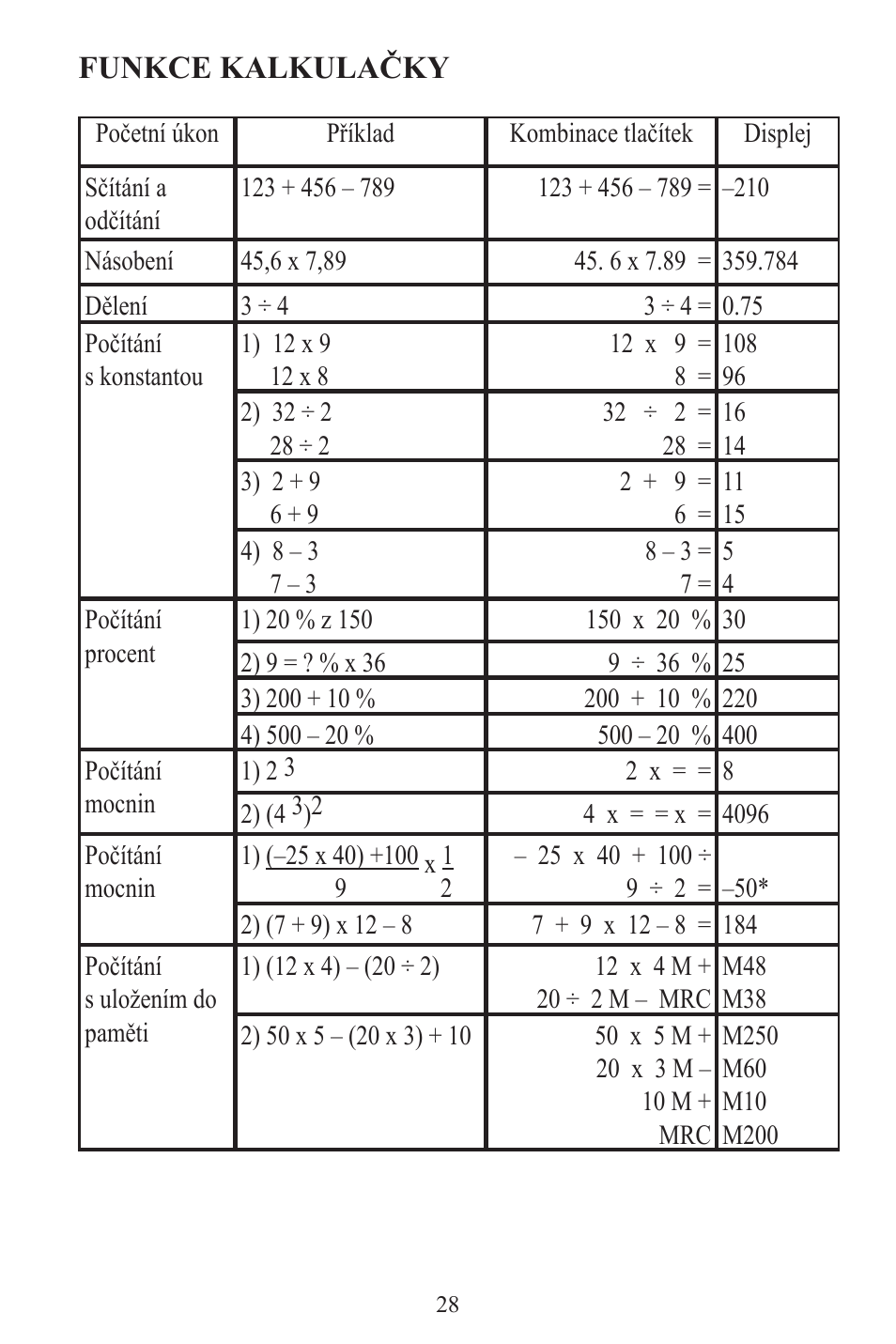 United Office H13742C User Manual | Page 29 / 39
