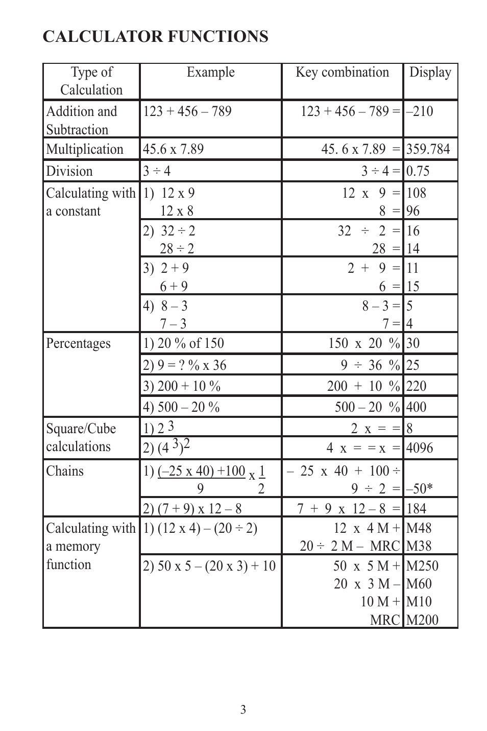 United Office H13742C User Manual | Page 4 / 39