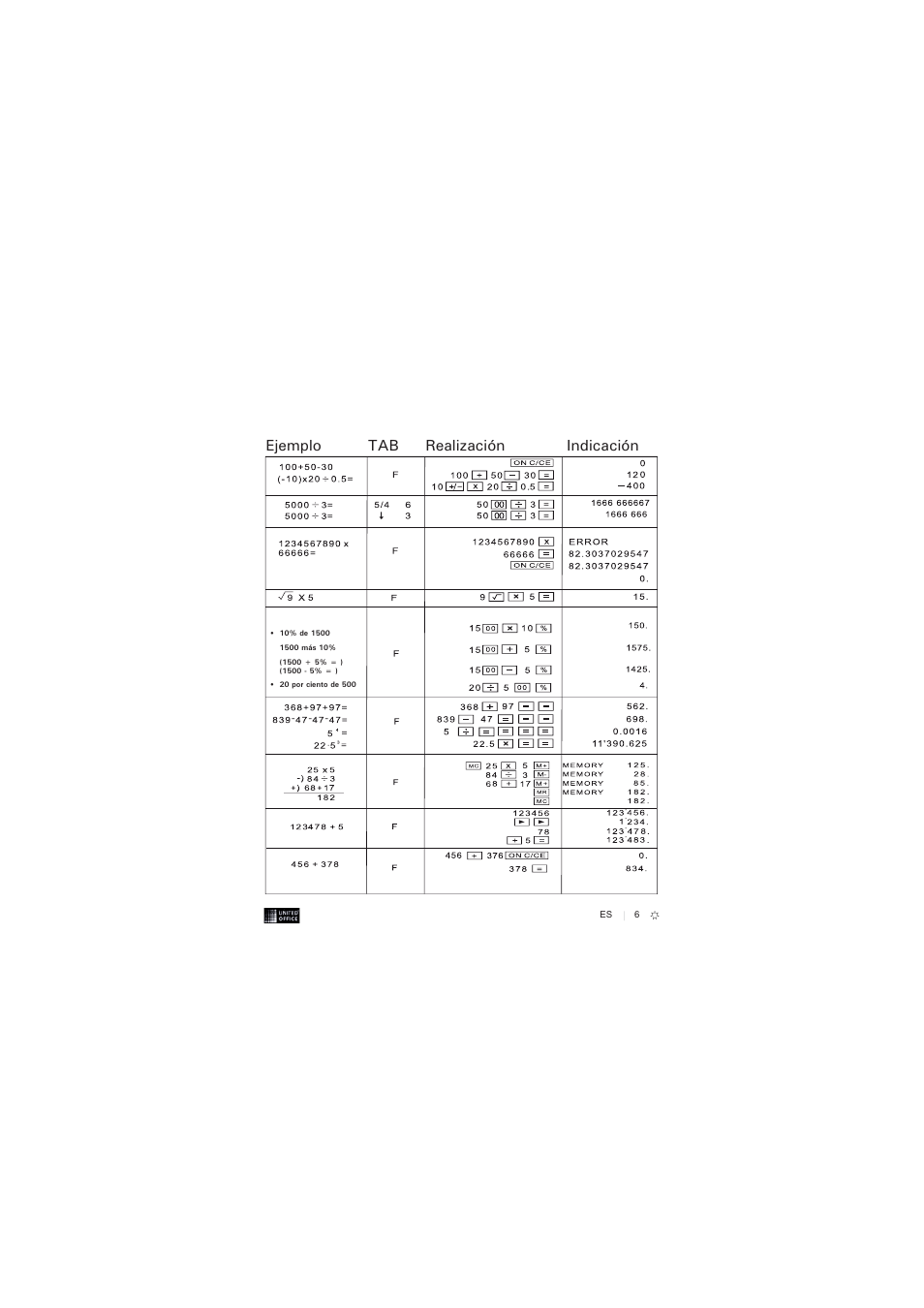 Ejemplo tab realización indicación | United Office Desktop Calculator User Manual | Page 6 / 26