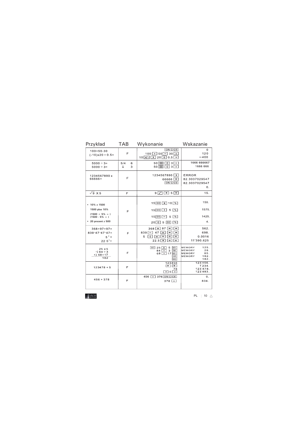 Przykład tab wykonanie wskazanie | United Office Desktop Calculator User Manual | Page 10 / 34