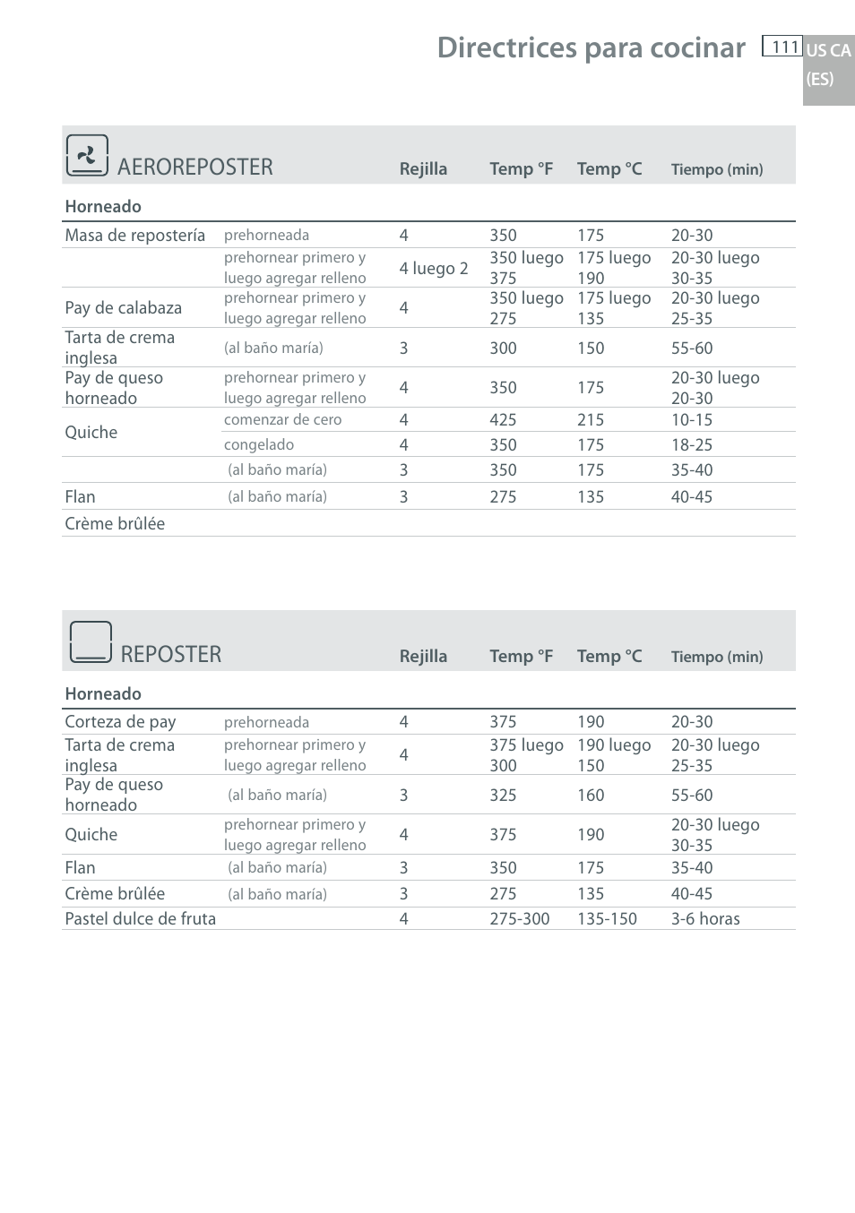 Directrices para cocinar, Aeroreposter, Reposter | DCS WOU-130 User Manual | Page 113 / 132