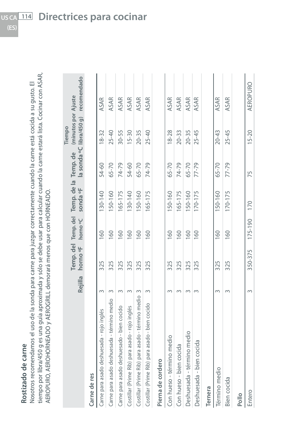 Directrices para cocinar | DCS WOU-130 User Manual | Page 116 / 132