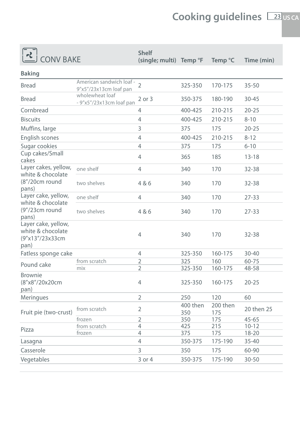 Cooking guidelines, Conv bake | DCS WOU-130 User Manual | Page 25 / 132