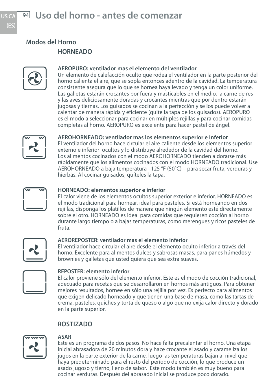 Uso del horno - antes de comenzar | DCS WOU-130 User Manual | Page 96 / 132