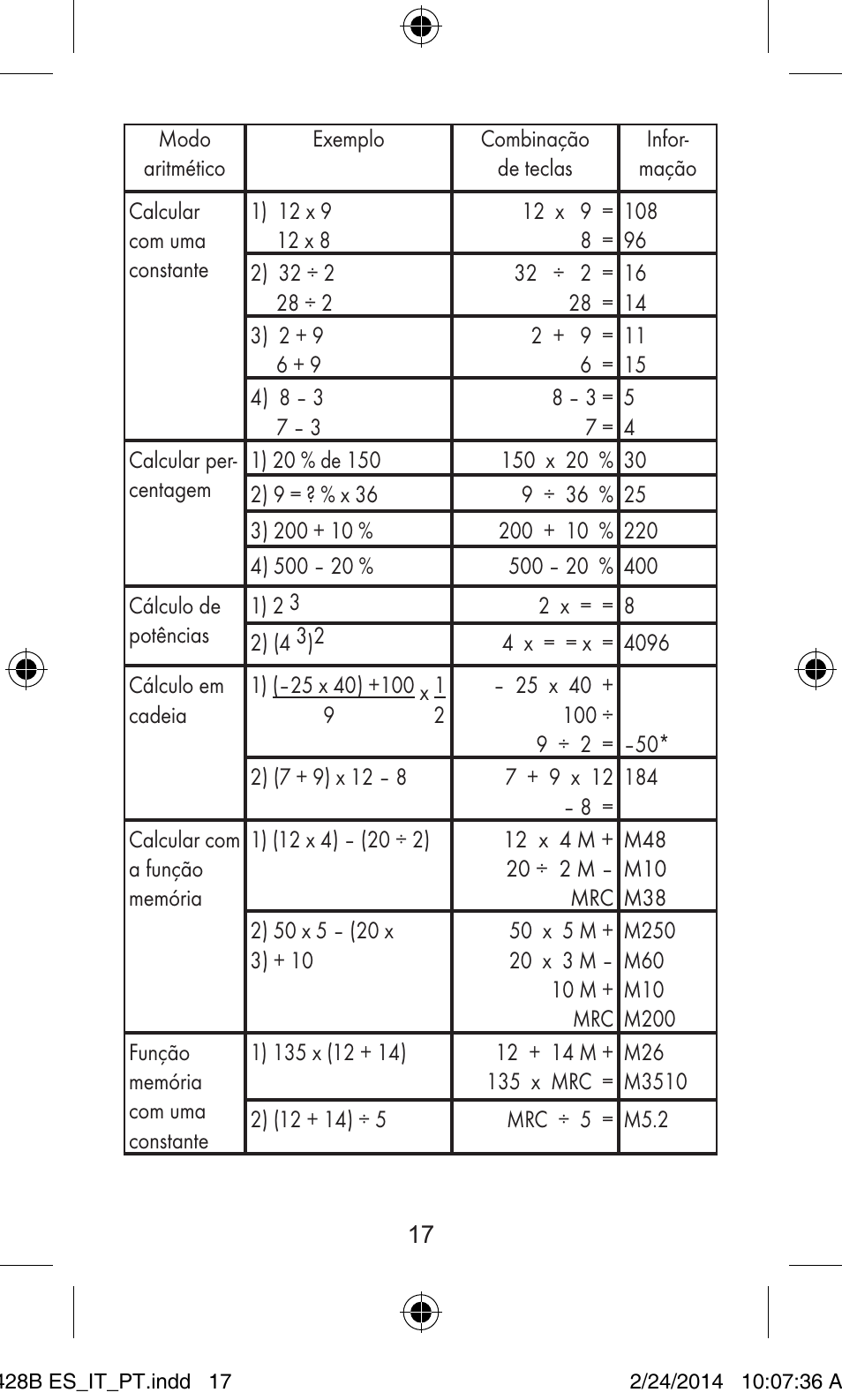 United Office Z32070B User Manual | Page 17 / 34