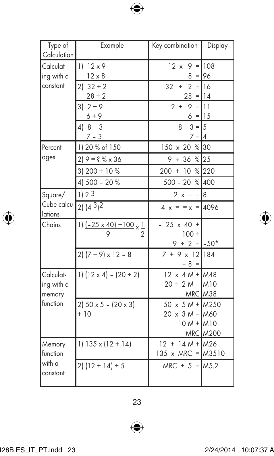 United Office Z32070B User Manual | Page 23 / 34