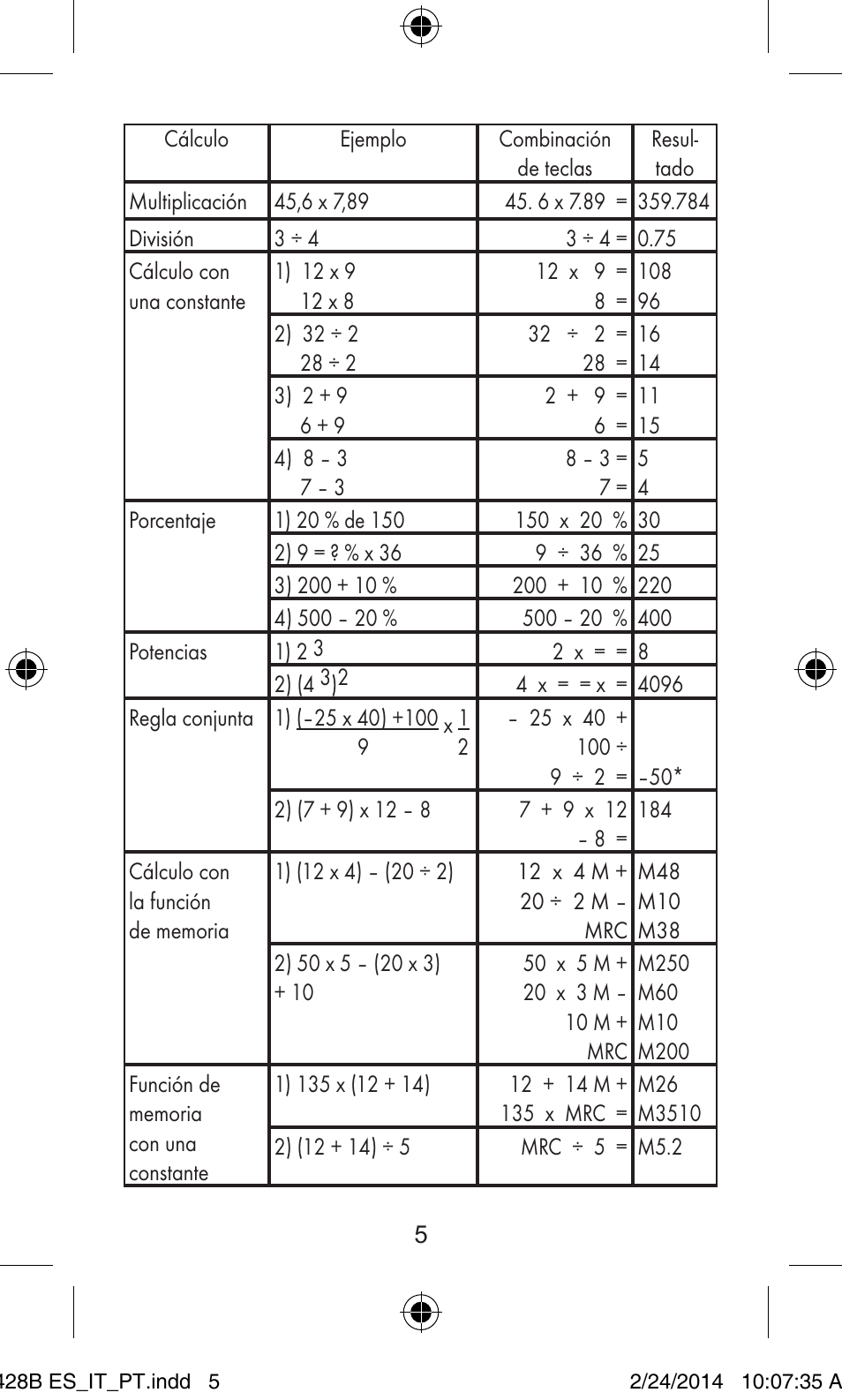 United Office Z32070B User Manual | Page 5 / 34