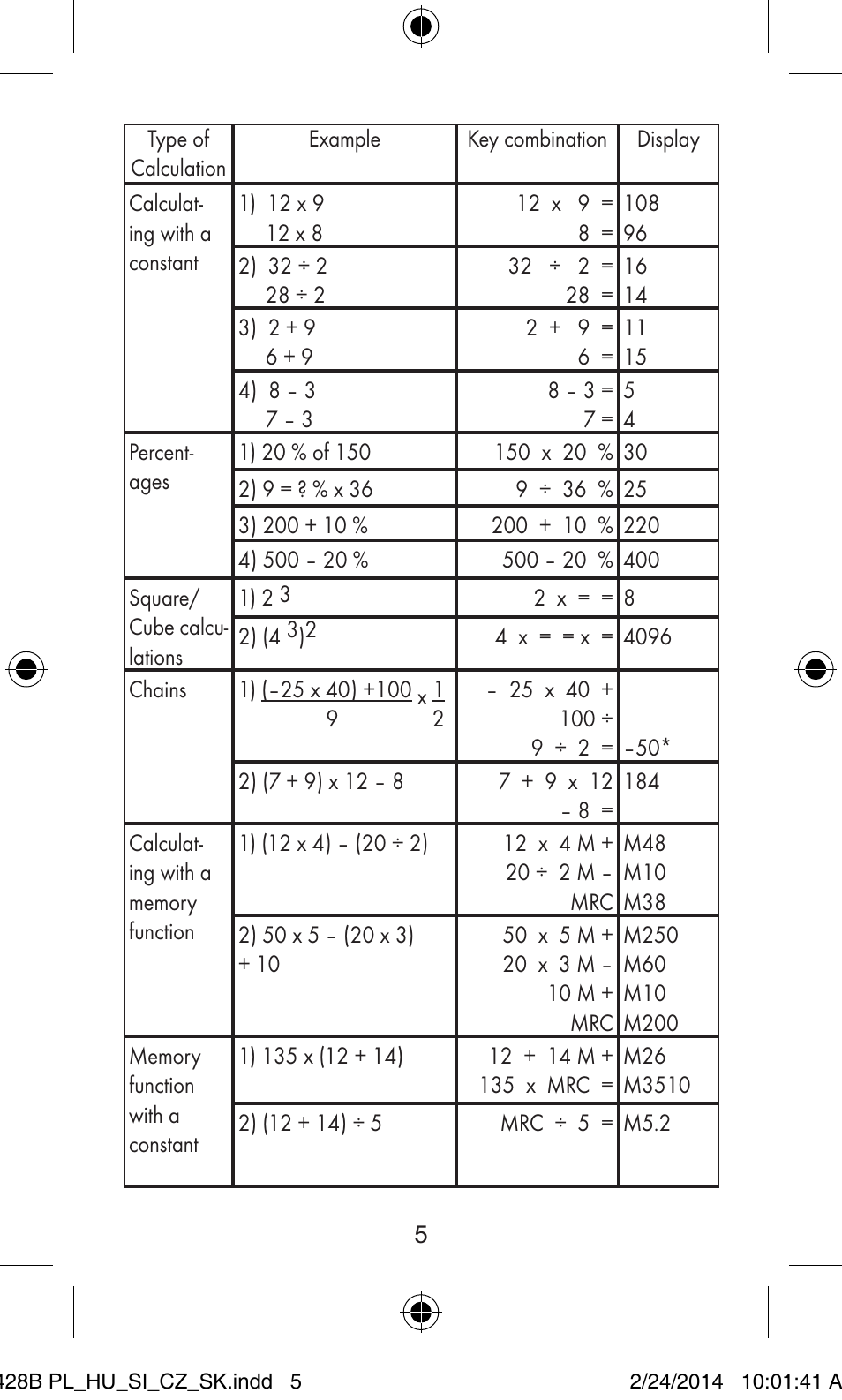 United Office Z32070B User Manual | Page 5 / 48
