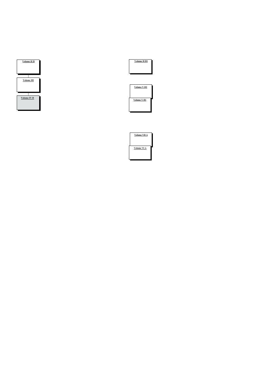 How the dcs 500 documentation system works, Supplementary, Documentation | DCS 500 User Manual | Page 2 / 76