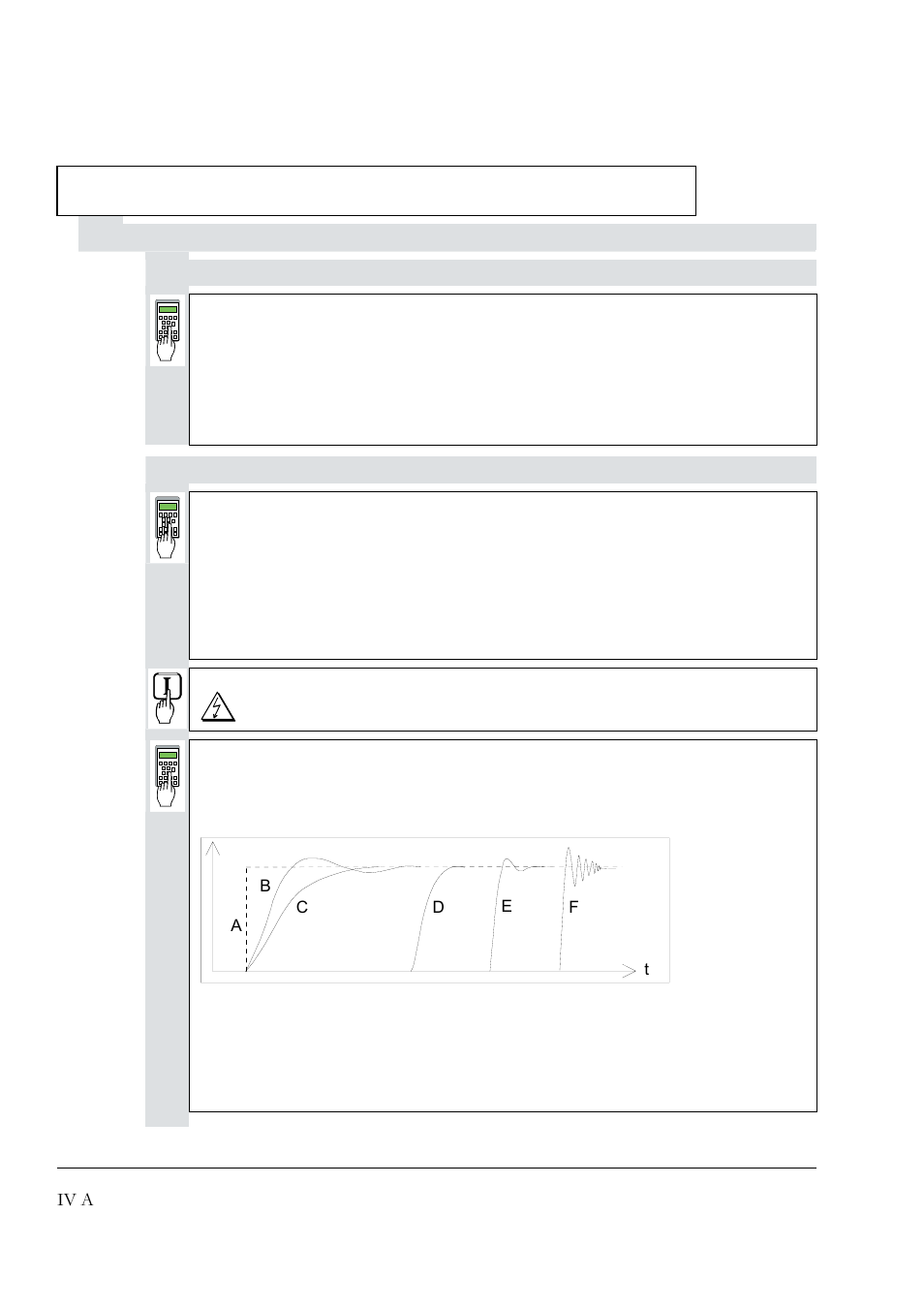 Iv a, P-gain of the field current controller 1309, If the field time constant is not known | Chapter 2 - start-up instructions, Leave as it is; if appropriate vary between 1, Fig.: transient response of controller | DCS 500 User Manual | Page 28 / 76