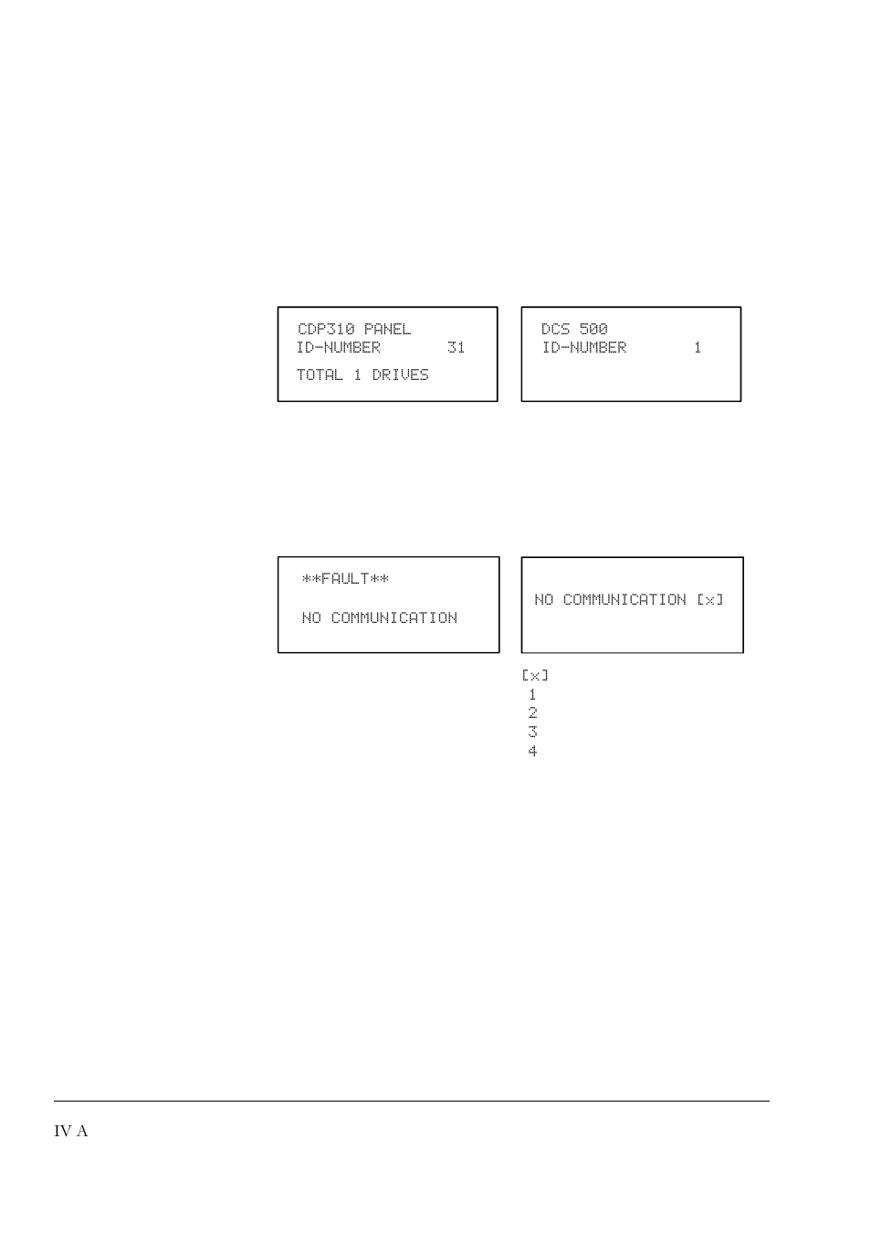 DCS 500 User Manual | Page 38 / 76