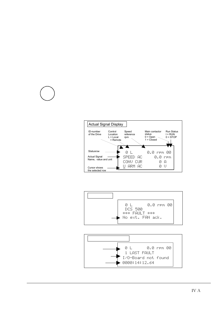 Iv a, 3 panel functions | DCS 500 User Manual | Page 39 / 76