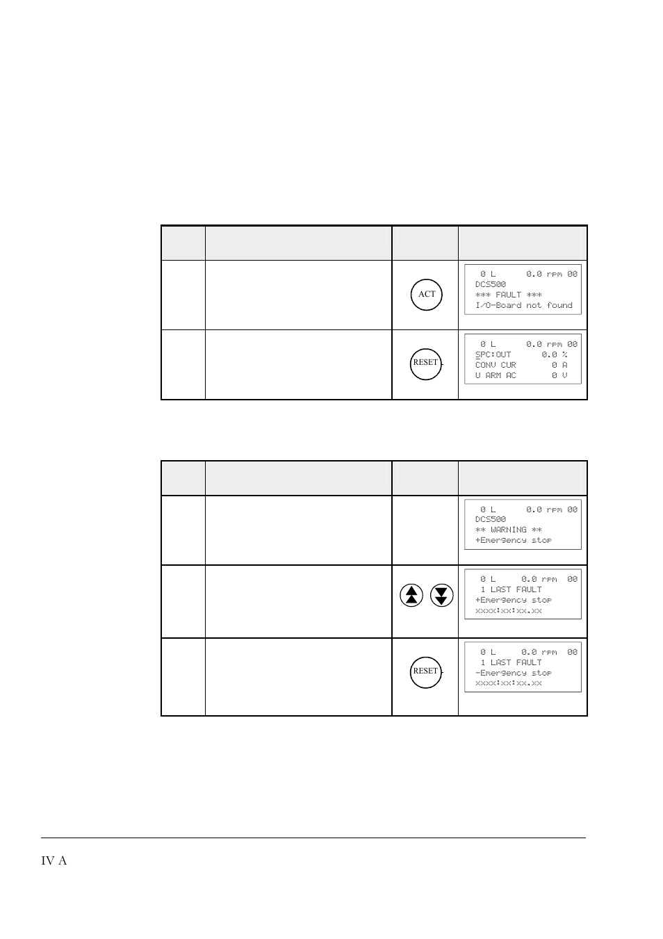 DCS 500 User Manual | Page 44 / 76