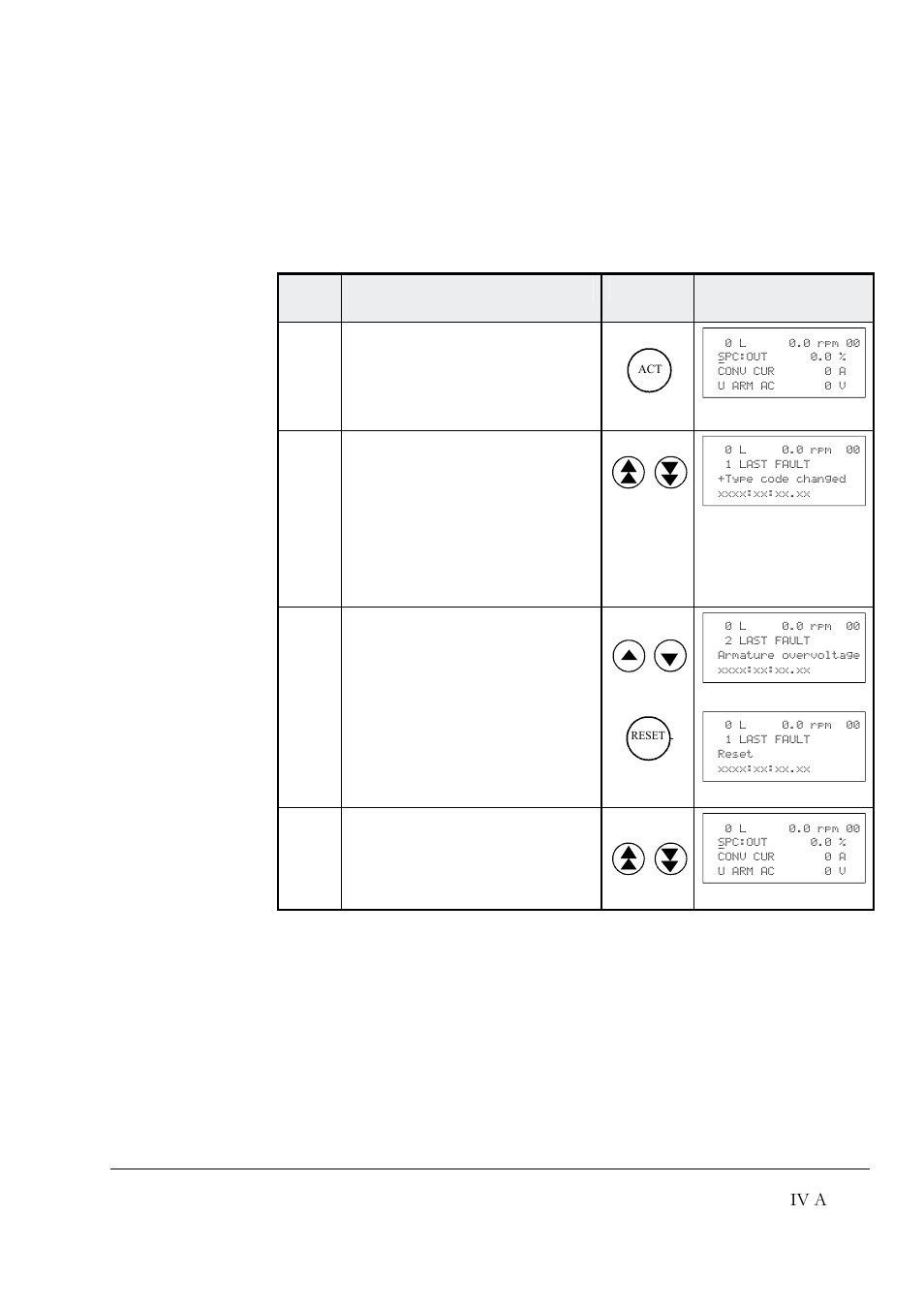 DCS 500 User Manual | Page 45 / 76