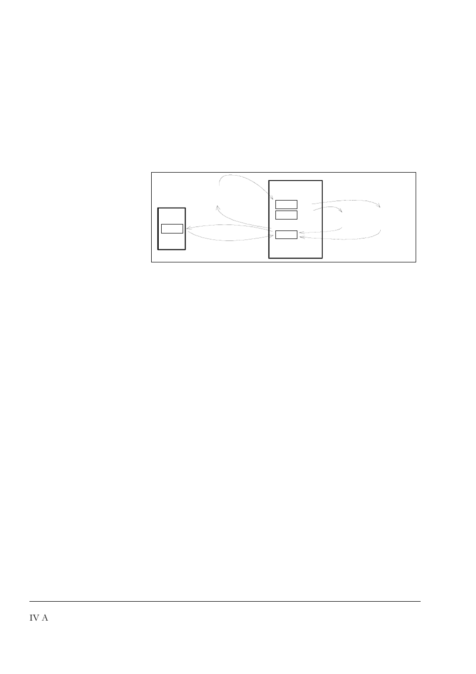 Iv a | DCS 500 User Manual | Page 46 / 76