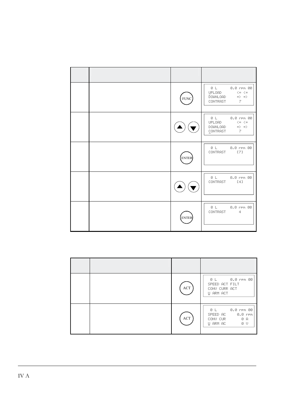 DCS 500 User Manual | Page 48 / 76