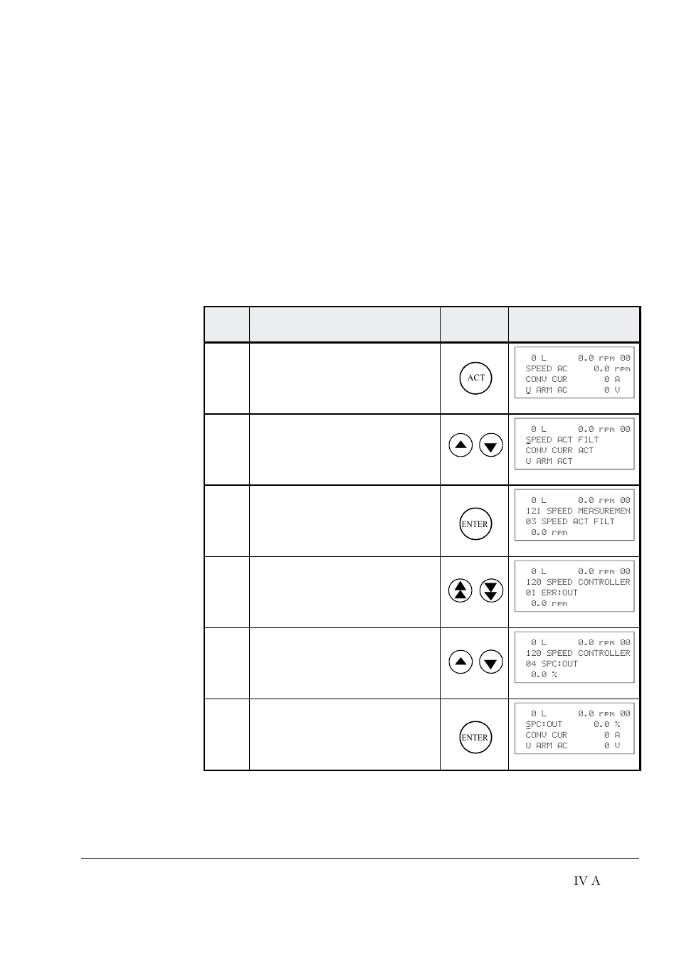 DCS 500 User Manual | Page 49 / 76