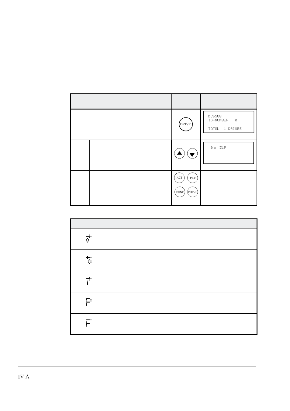DCS 500 User Manual | Page 50 / 76