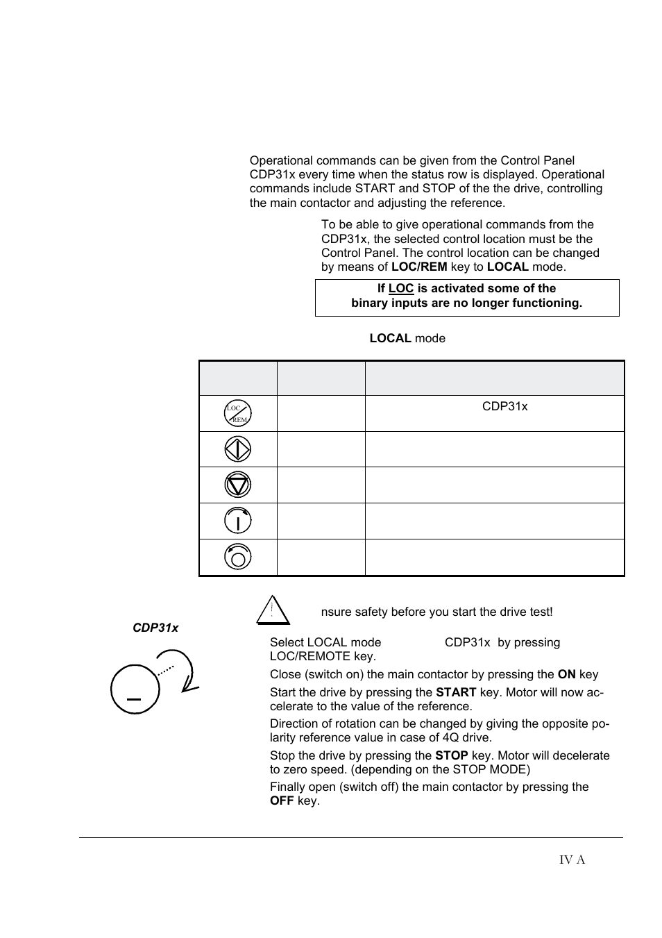 DCS 500 User Manual | Page 51 / 76