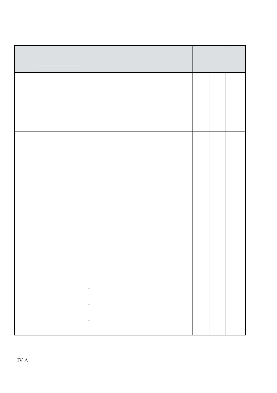 DCS 500 User Manual | Page 60 / 76