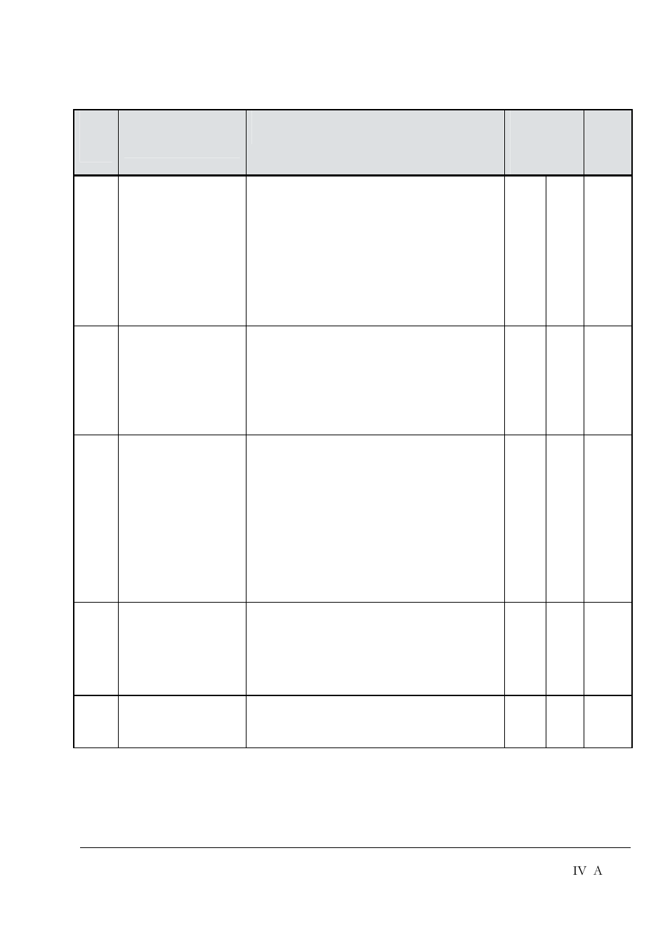 DCS 500 User Manual | Page 61 / 76