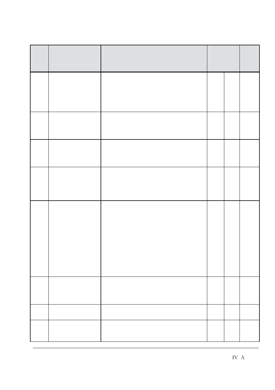 DCS 500 User Manual | Page 65 / 76