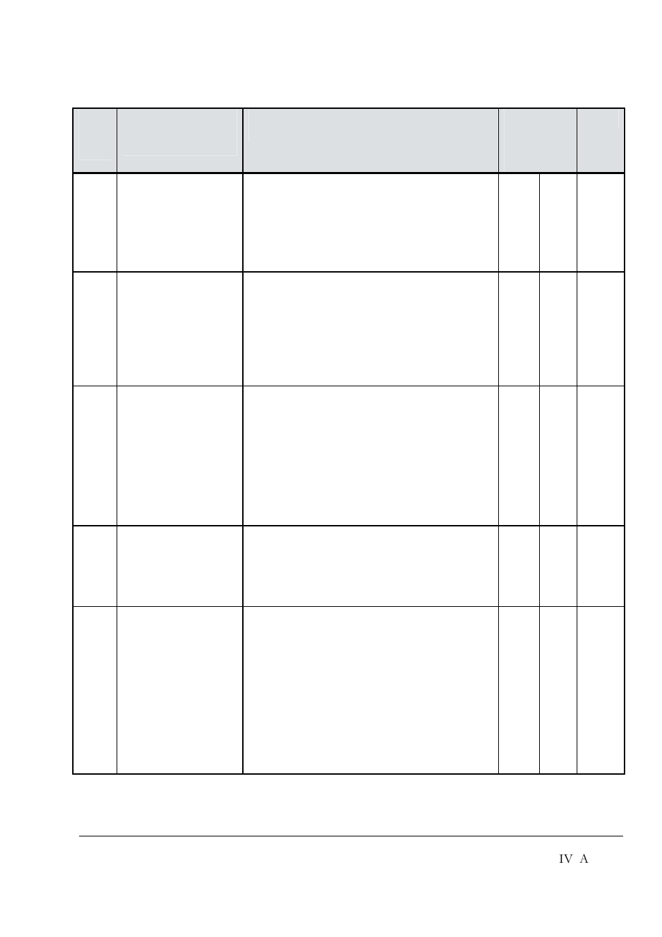 DCS 500 User Manual | Page 67 / 76