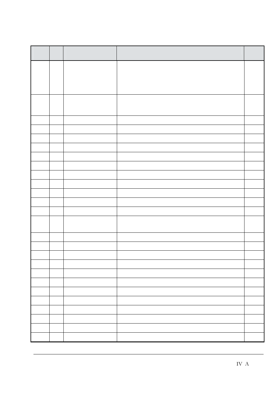 DCS 500 User Manual | Page 71 / 76