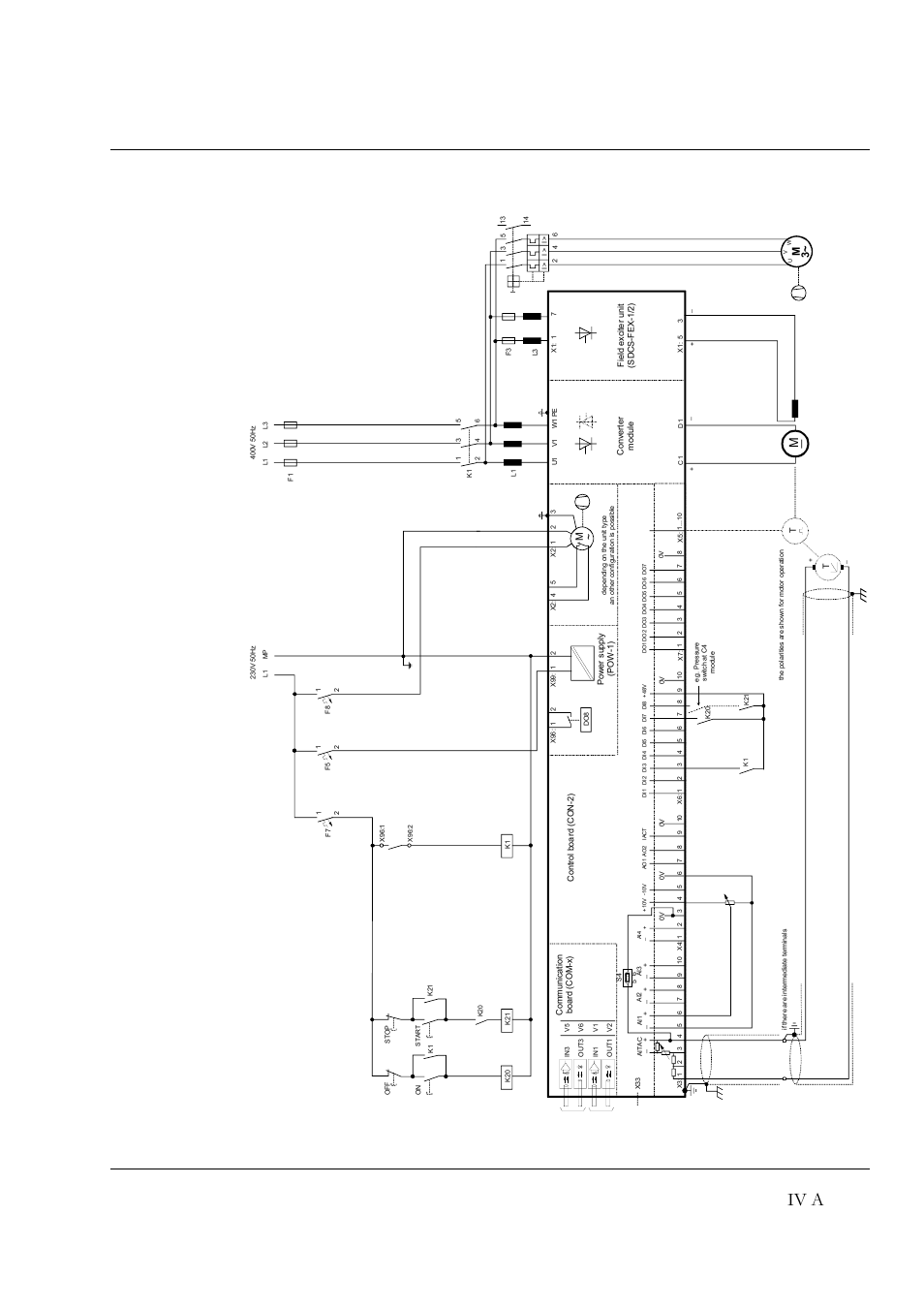 Appendix a - connection diagrams, Iv a, Connection diagram 1 | A - 1 | DCS 500 User Manual | Page 73 / 76