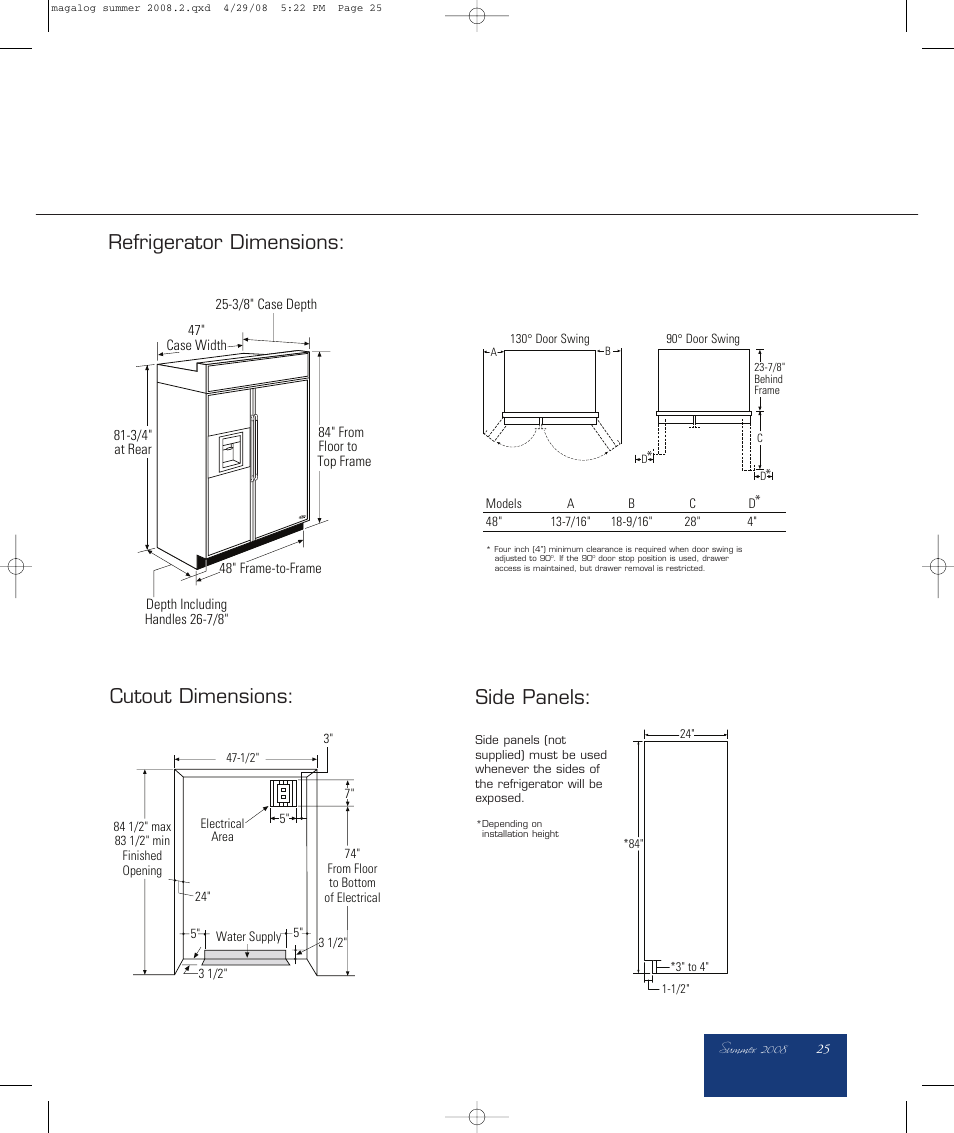 Refrigerator dimensions: cutout dimensions, Side panels | DCS RF48SS User Manual | Page 2 / 2