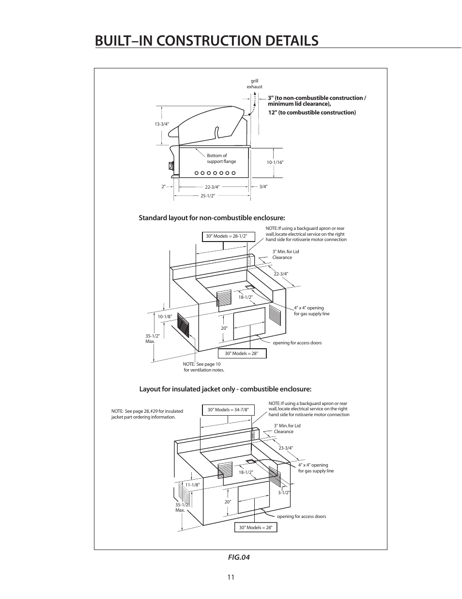 Built–in construction details, Standard layout for non-combustible enclosure, Fig.04 | DCS BGB30-BQR User Manual | Page 12 / 38