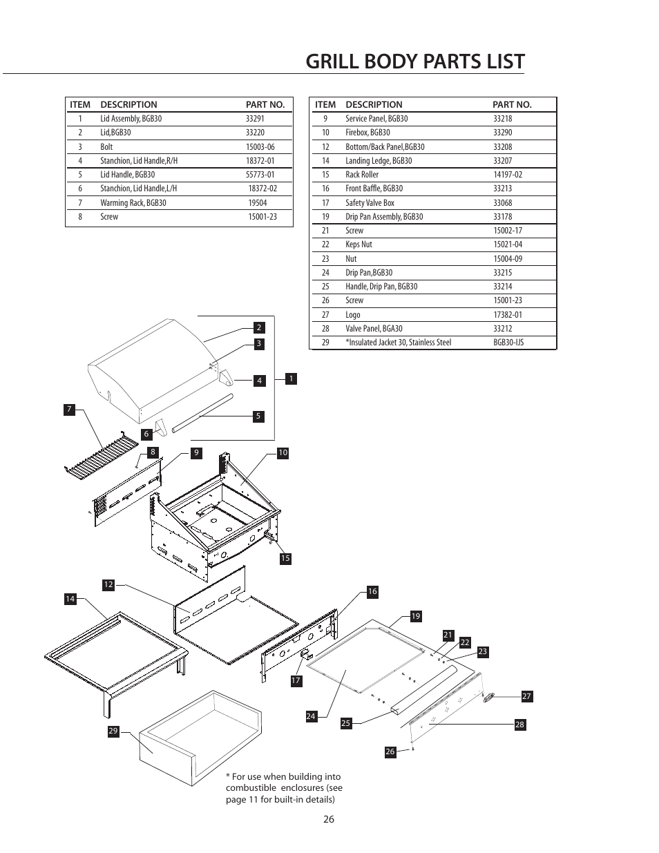 Grill body parts list | DCS BGB30-BQR User Manual | Page 27 / 38